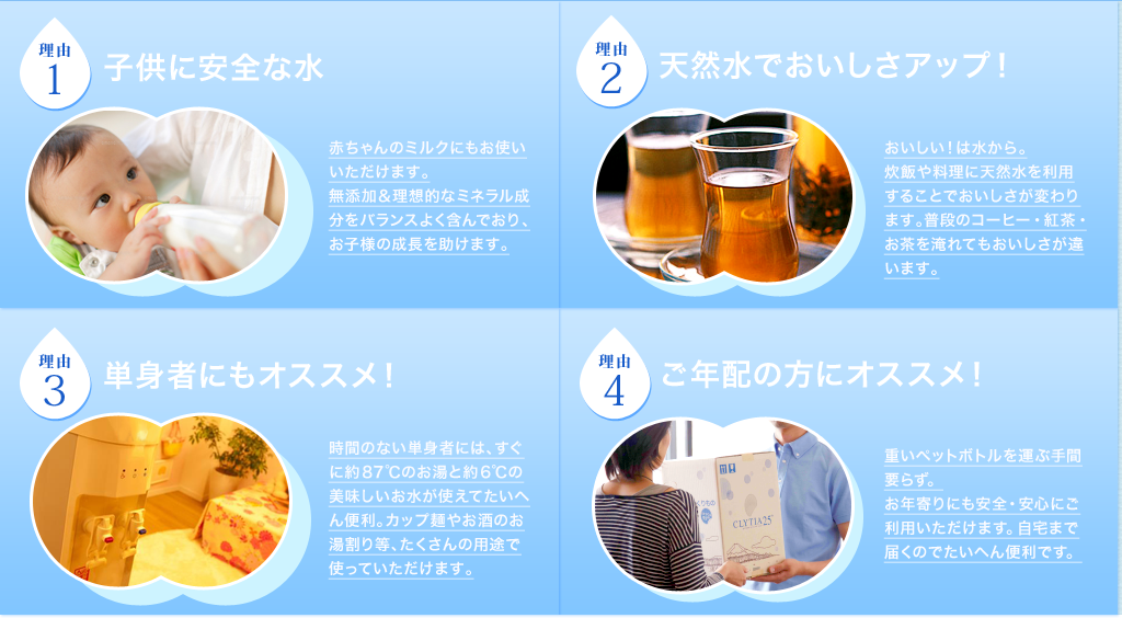 理由1 子供に安全な水 赤ちゃんのミルクにもお使いいただけます。無添加＆理想的なミネラル成分をバランスよく含んでおり、お子様の成長を助けます。 理由2 天然水でおいしさアップ！ おいしい！は水から。炊飯や料理に天然水を利用することでおいしさが変わります。普段のコーヒー・紅茶・お茶を淹れてもおいしさが違います。 理由3 単身者にもオススメ！ 時間のない単身者には、すぐに約87℃のお湯と約6℃の美味しいお水が使えてたいへん便利。カップ麺やお酒のお湯割り等、たくさんの用途で使っていただけます。 理由4 ご年配の方にもオススメ！ 重いペットボトルを運ぶ手間要らず。お年寄りにも安全・安心にご利用いただけます。自宅まで届くのでたいへん便利です。